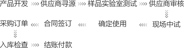 赏金船长(中国游)官方网站