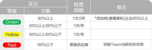 赏金船长(中国游)官方网站